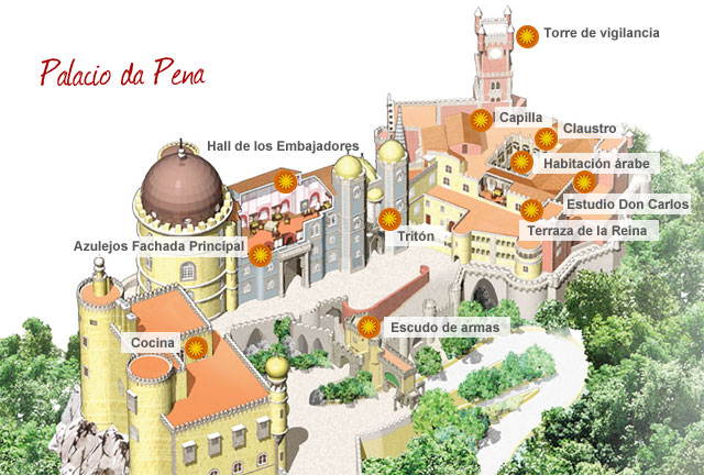 mapa de Palacio da Pena